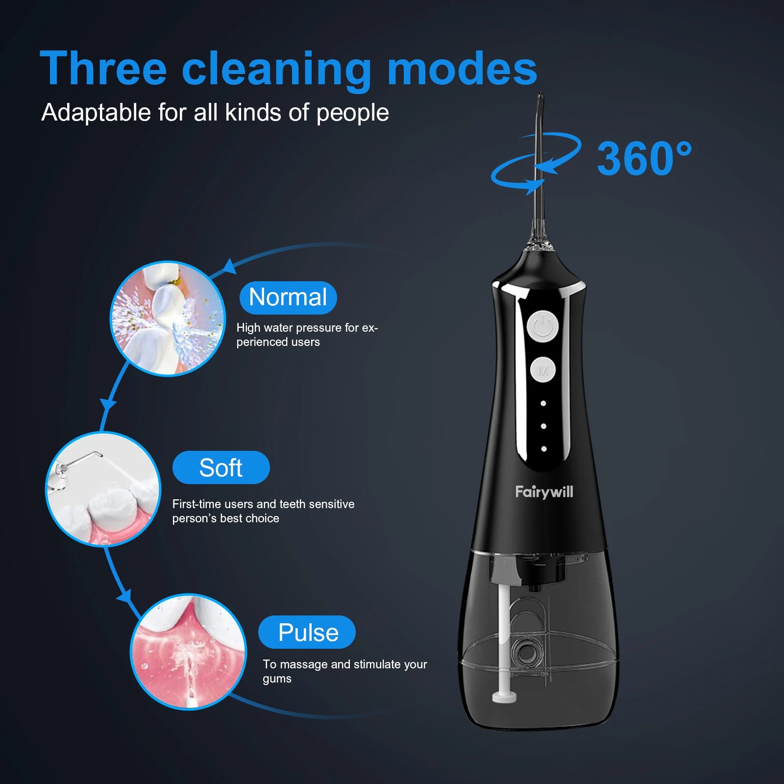 Fairywill Travel Water Flosser