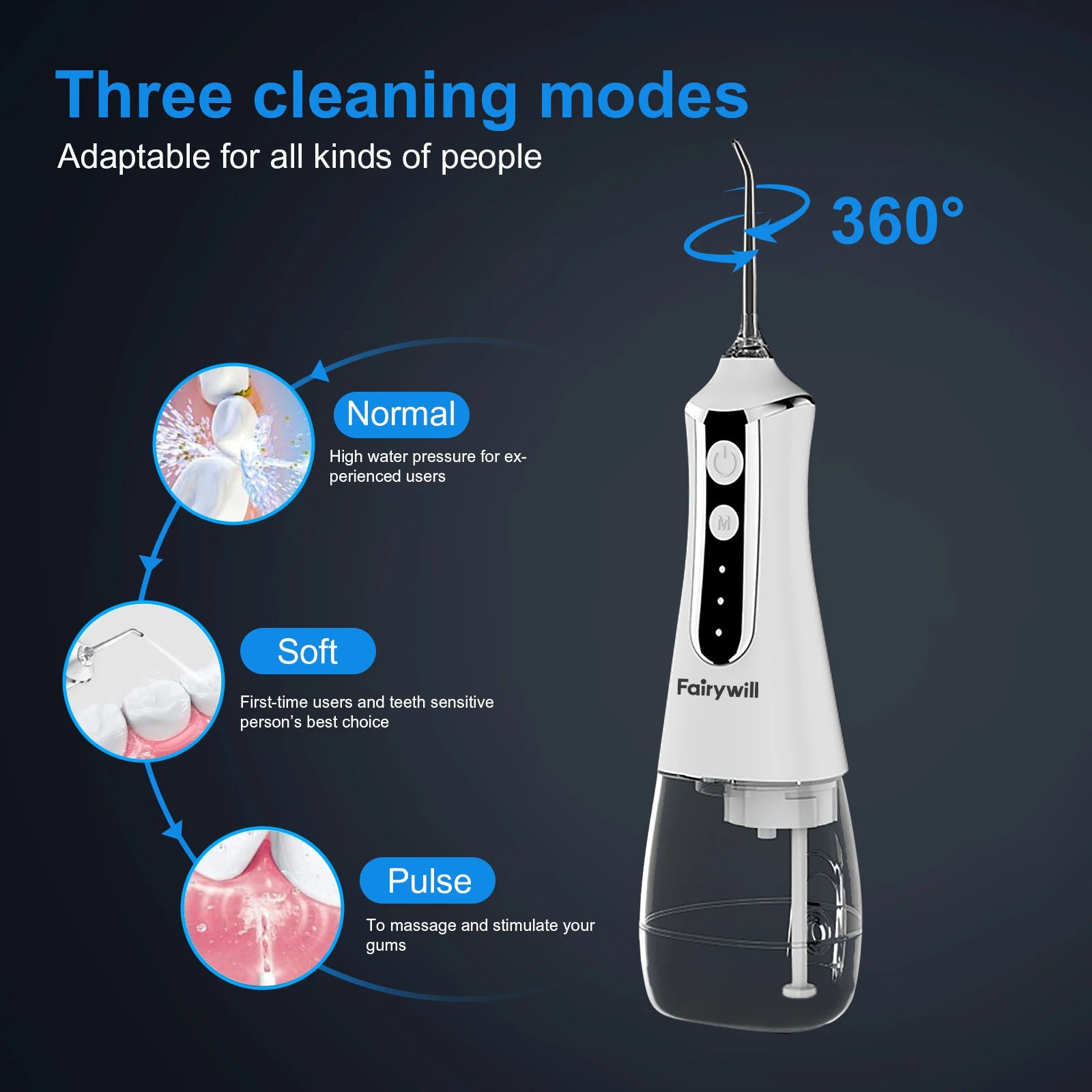 Fairywill Travel Water Flosser