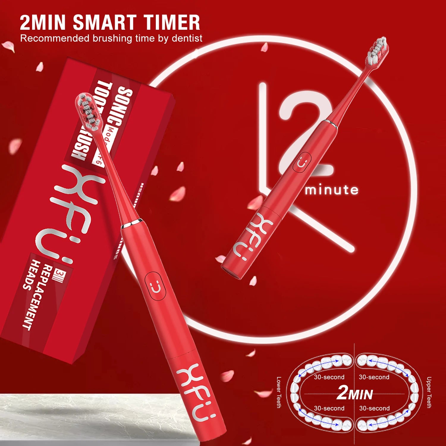 SEAGO Smart Adult Toothbrush