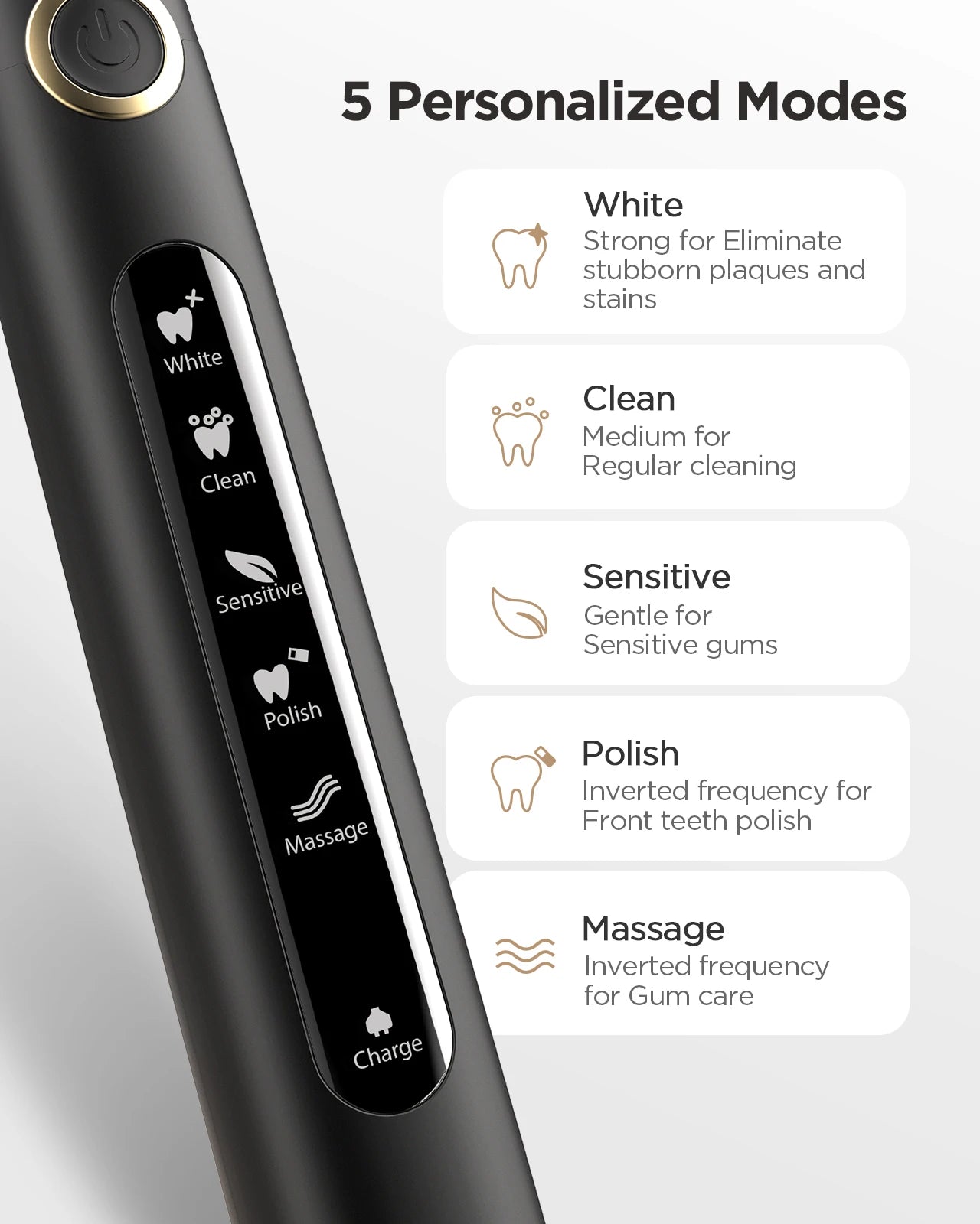 Fairywill 300ml Oral Irrigator