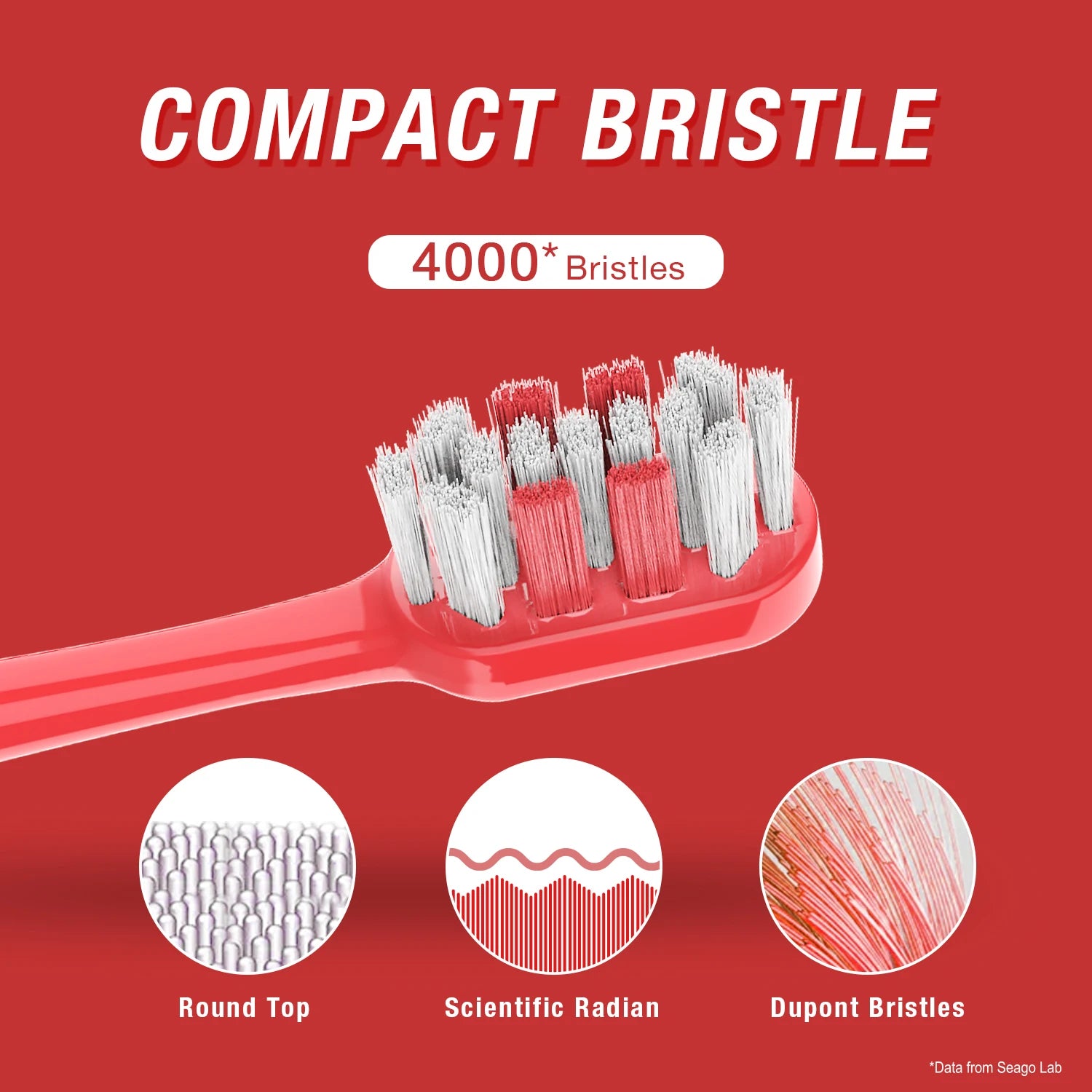 SEAGO Smart Adult Toothbrush