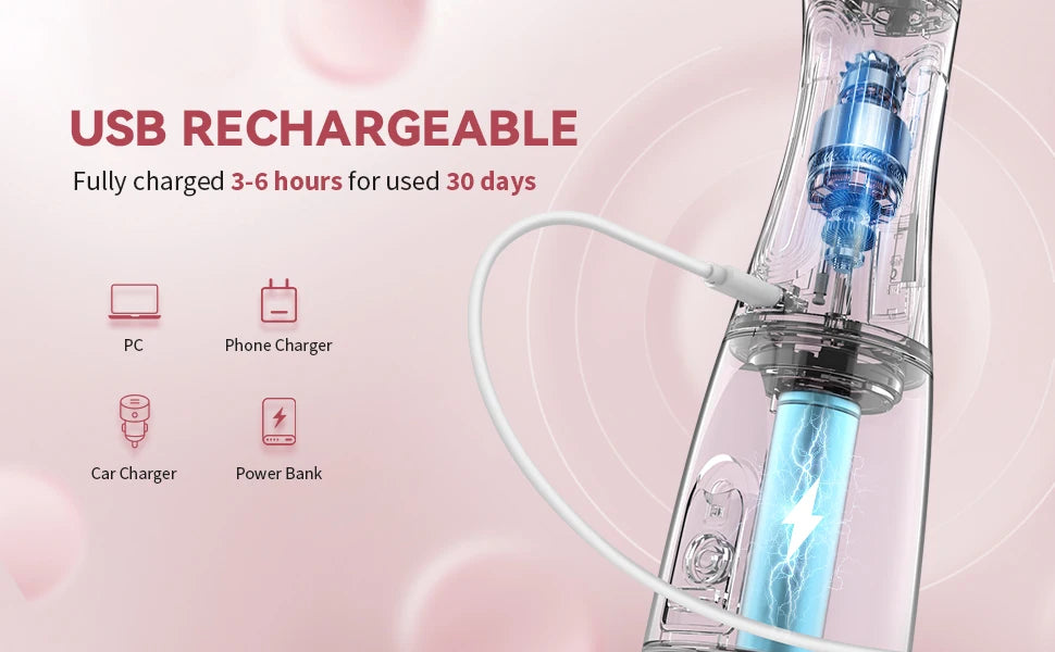 Sejoy MultiJet Sonic Flosser