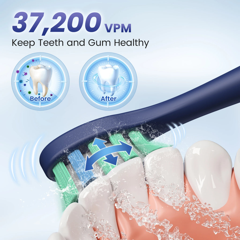 SEJOY SmartClean Toothbrush Kit