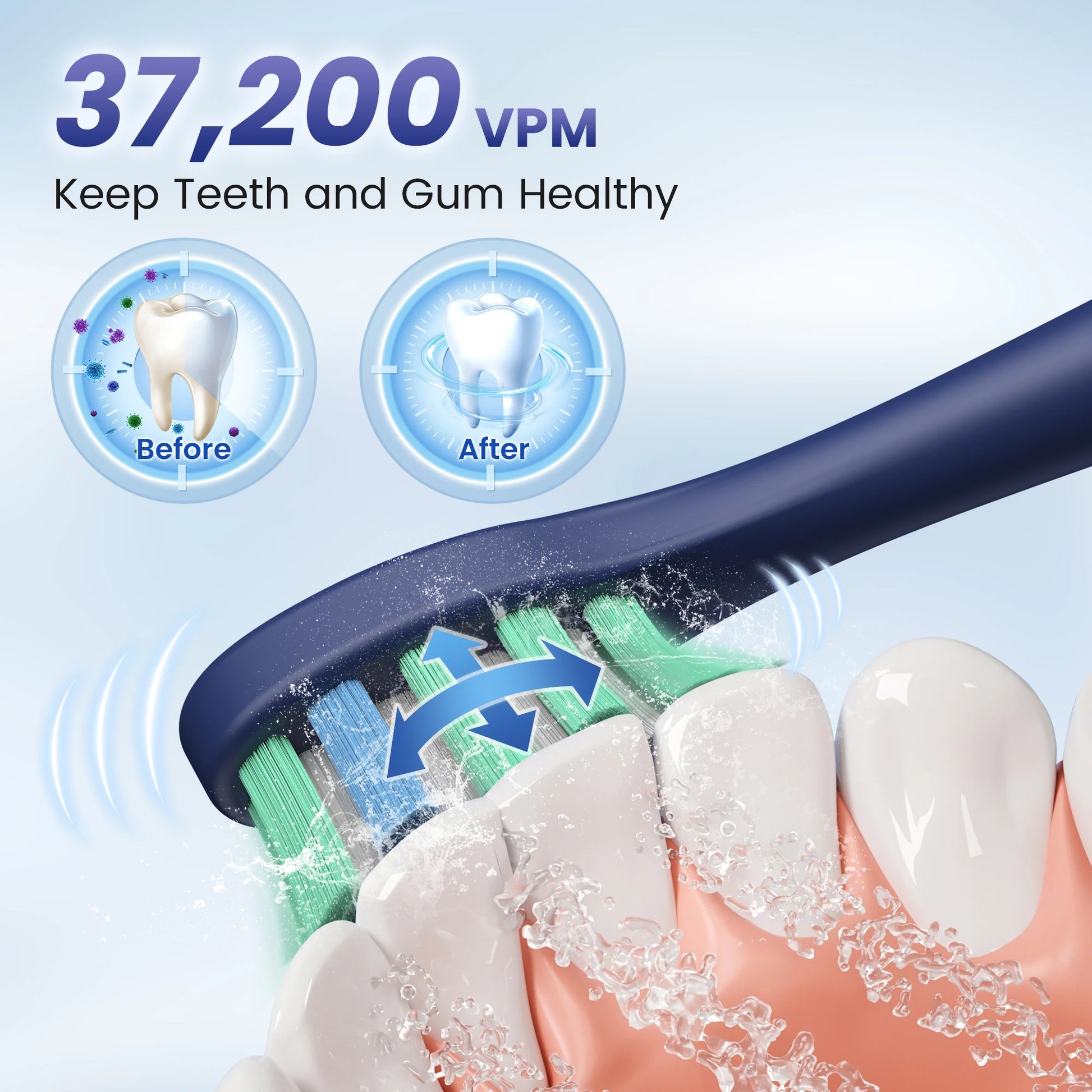 SEJOY SmartClean Toothbrush Kit