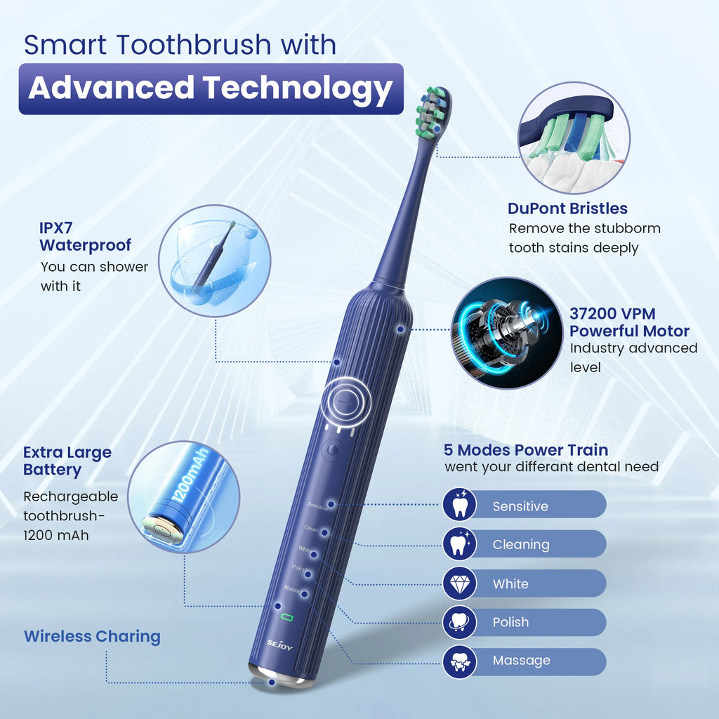 SEJOY SmartClean Toothbrush Kit