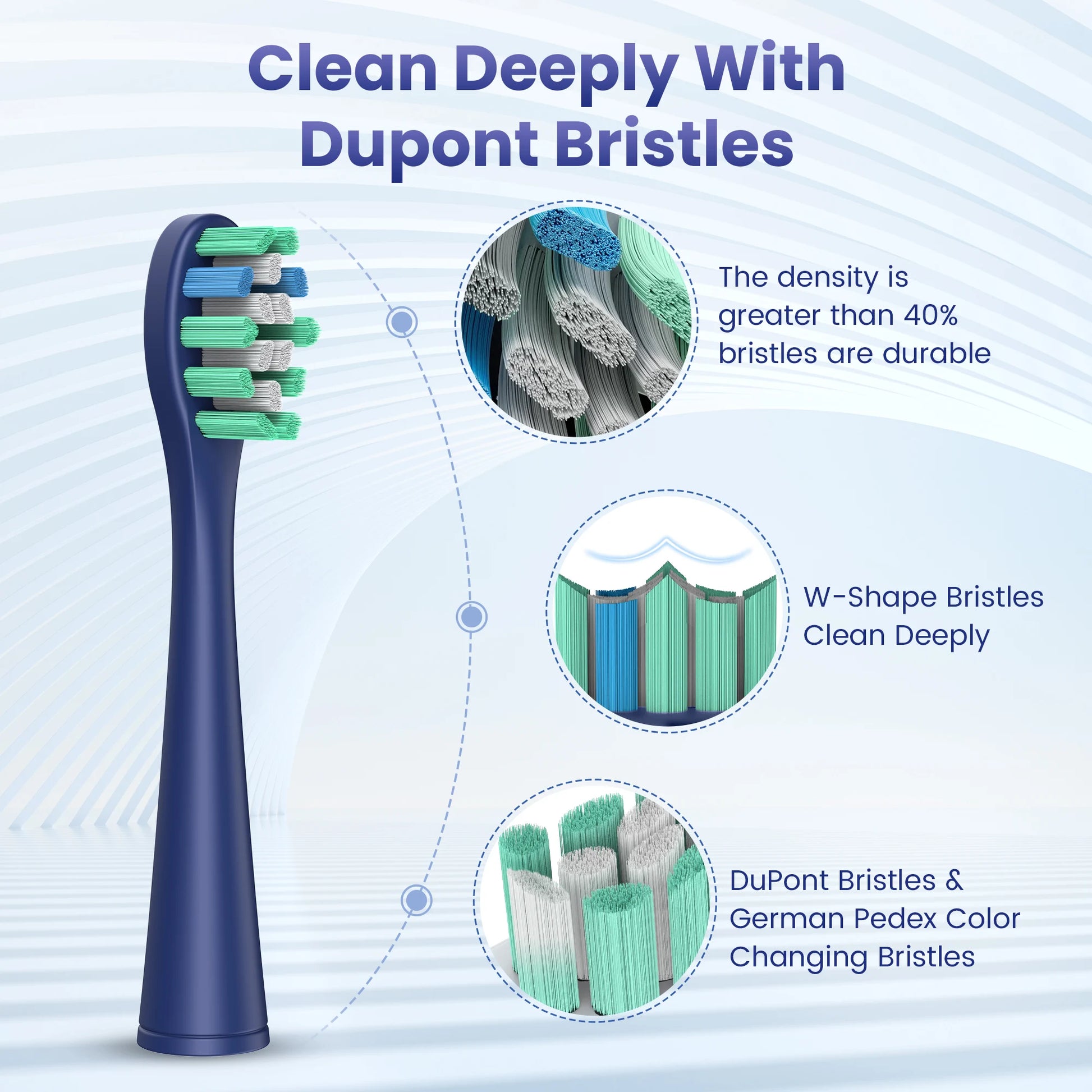 SEJOY SmartClean Toothbrush Kit