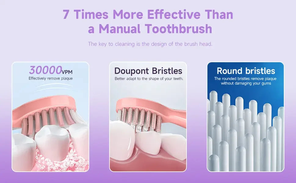 SEJOY Pro Sonic Toothbrush