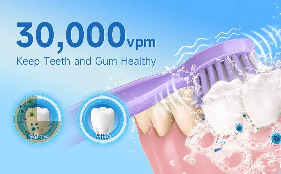 SEJOY Pro Sonic Toothbrush