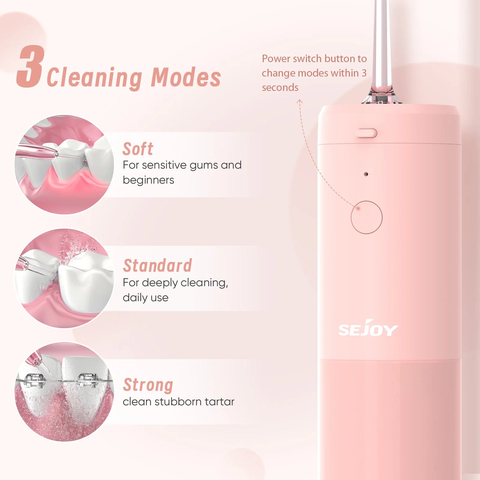 Sejoy Thread Water Flosser
