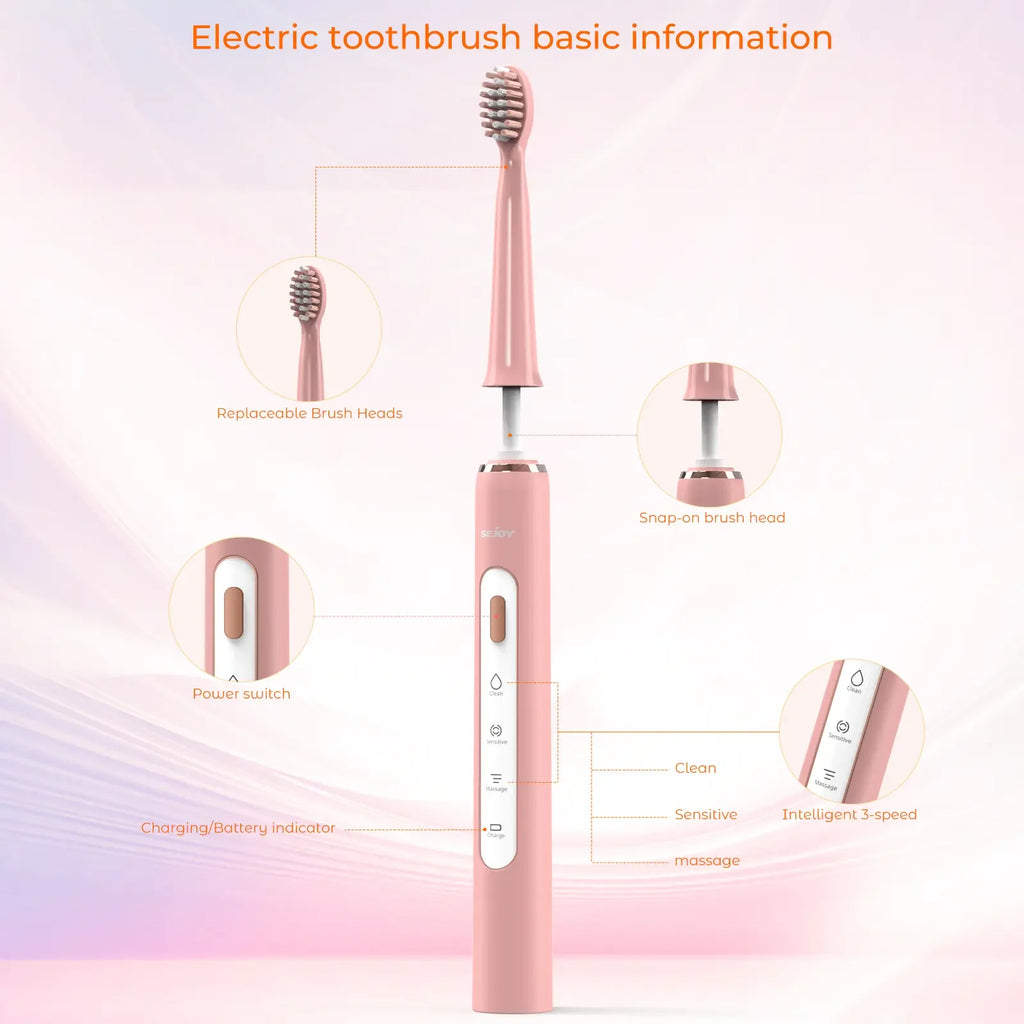 SEJOY Pro Sonic Toothbrush