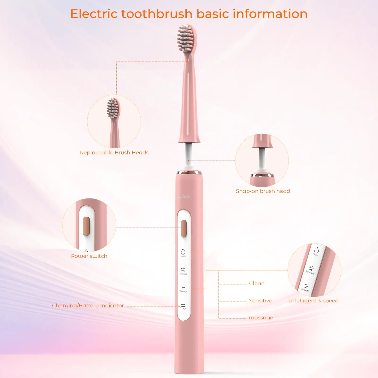 SEJOY Pro Sonic Toothbrush