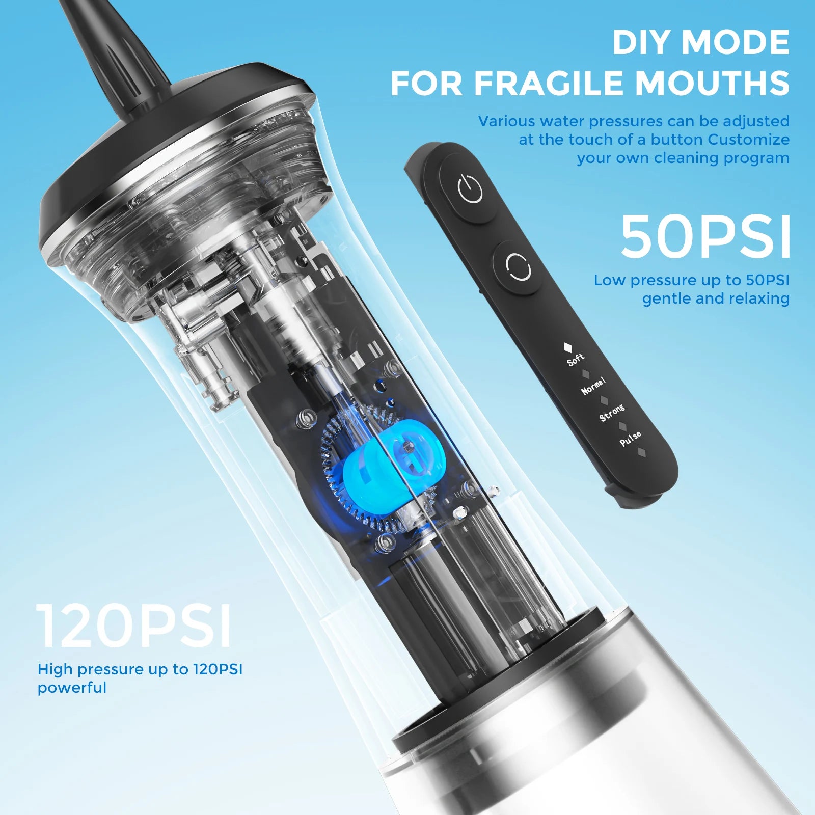 Sejoy Mini USB Water Flosser