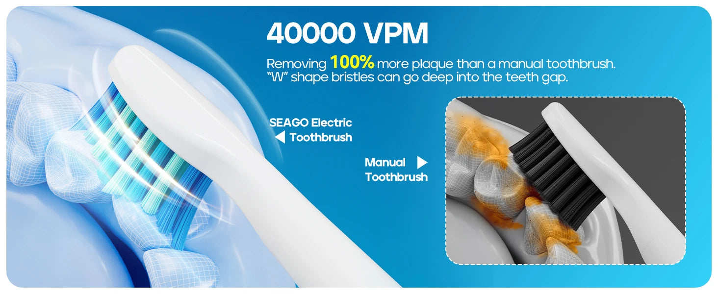 SEAGO Sonic Toothbrush Pro