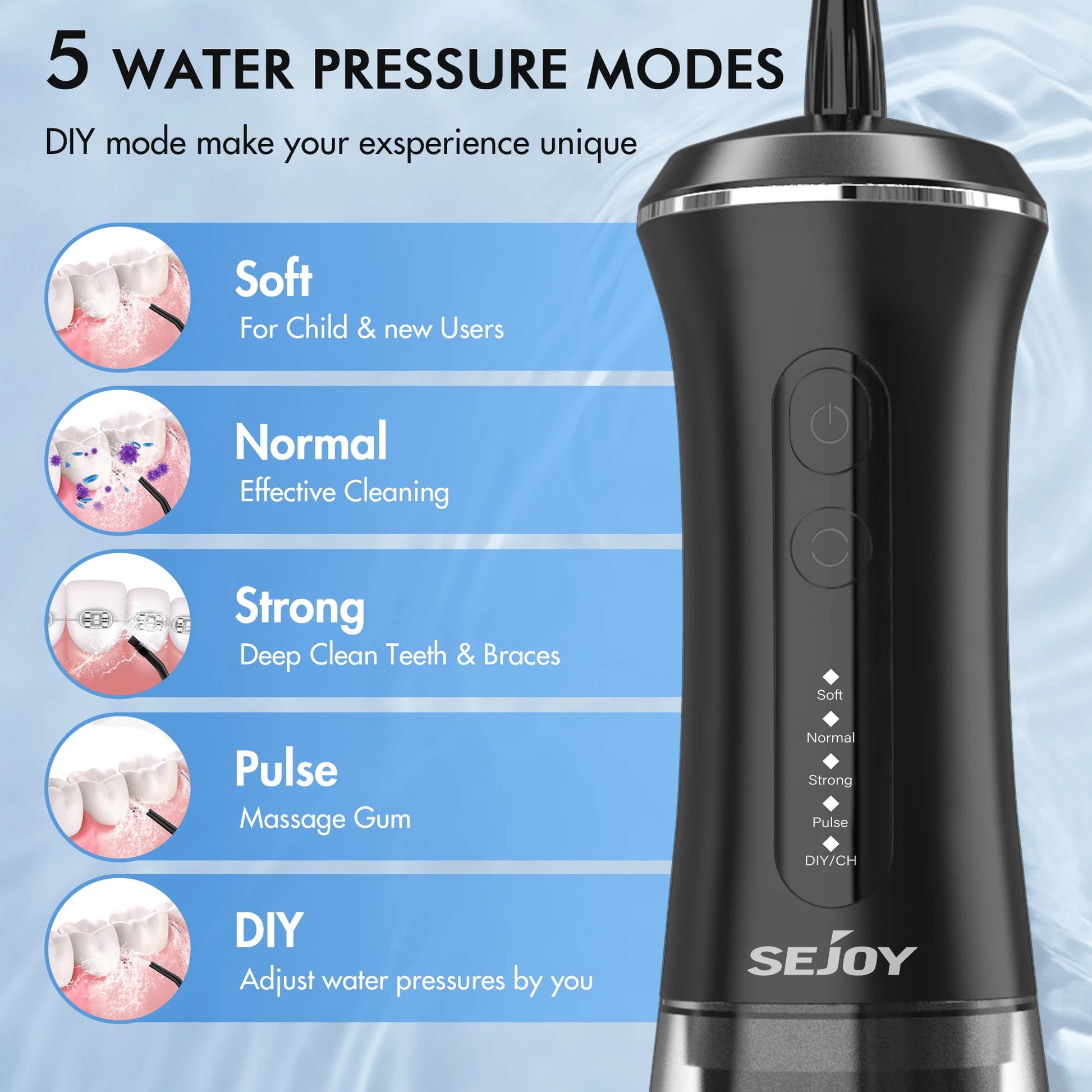 Sejoy Mini USB Water Flosser
