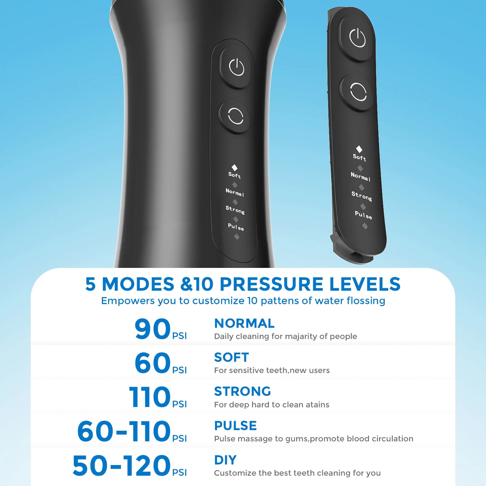 Sejoy Mini USB Water Flosser