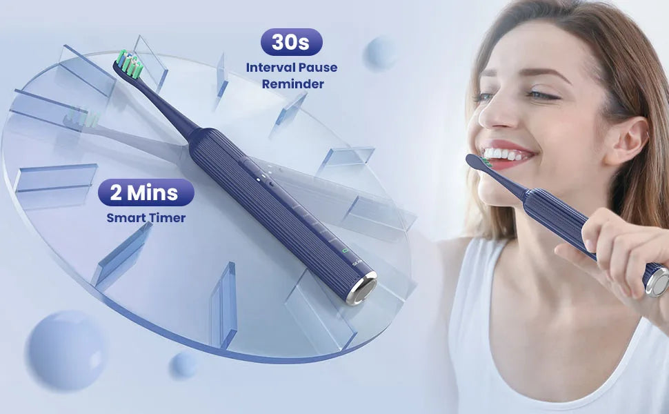 SEJOY SmartClean Toothbrush Kit