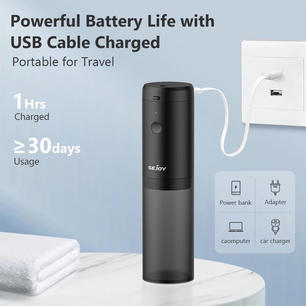 Sejoy Water Flosser Rechargeable