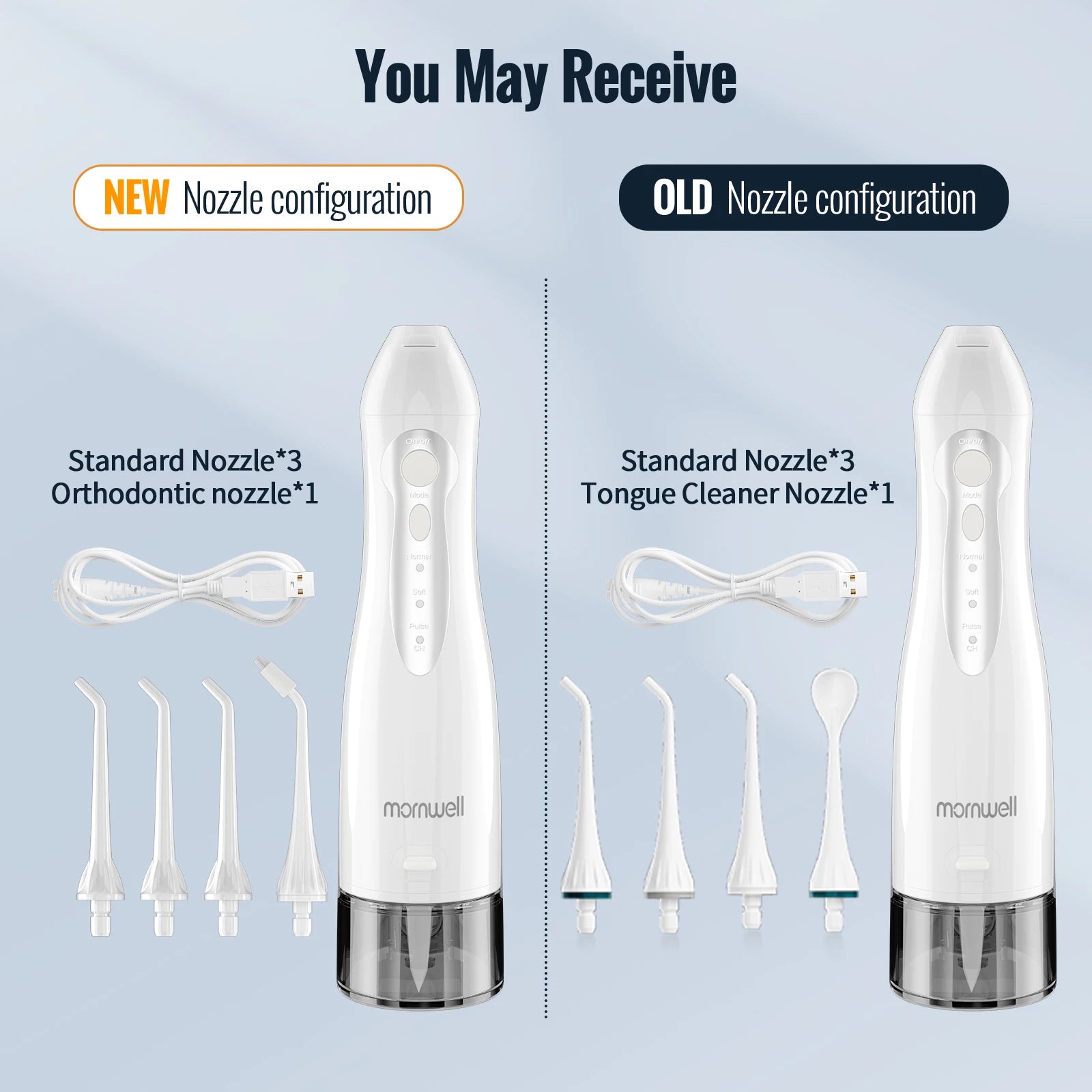 Portable Dental Floss Jet Cleaner