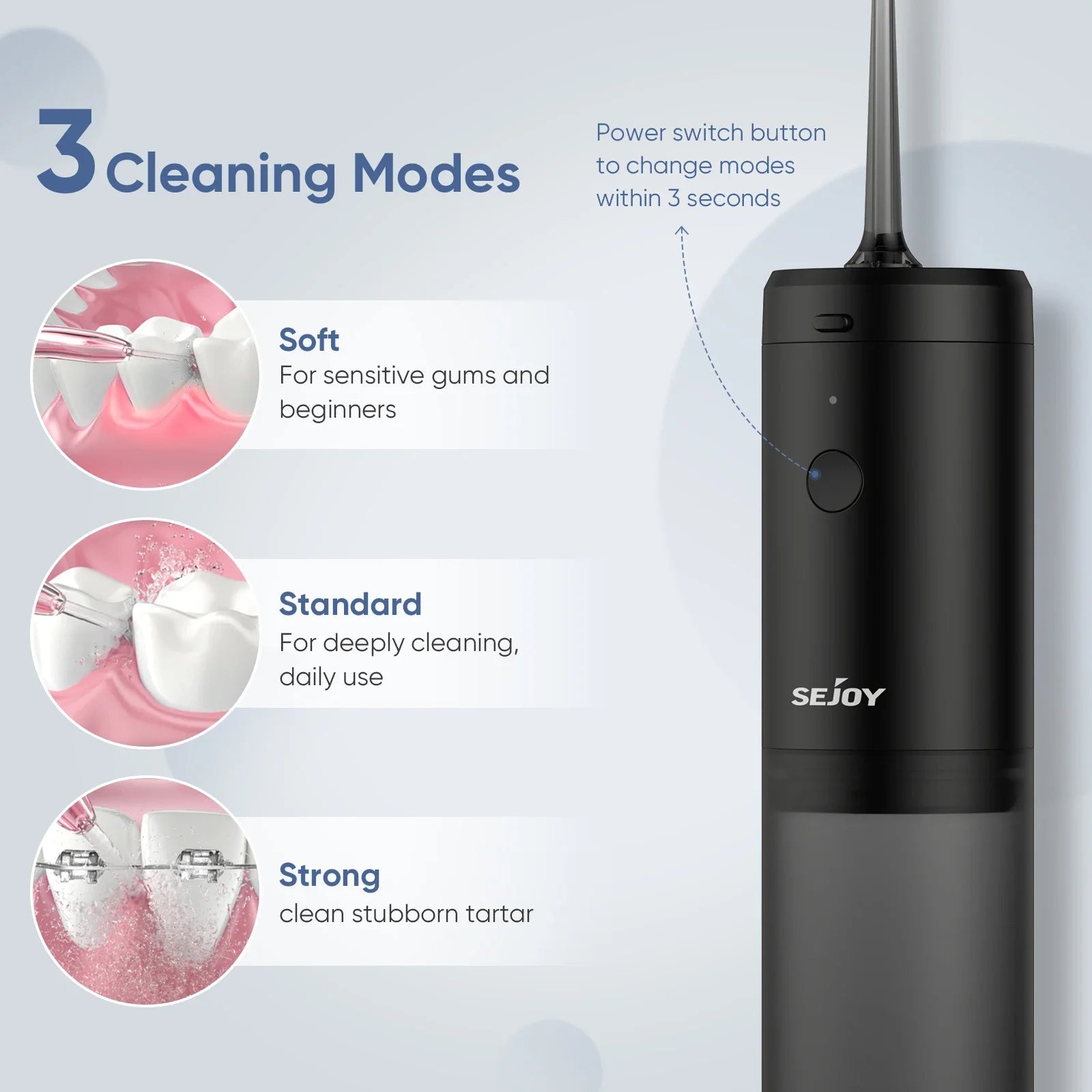 Sejoy Compact Water Flosser