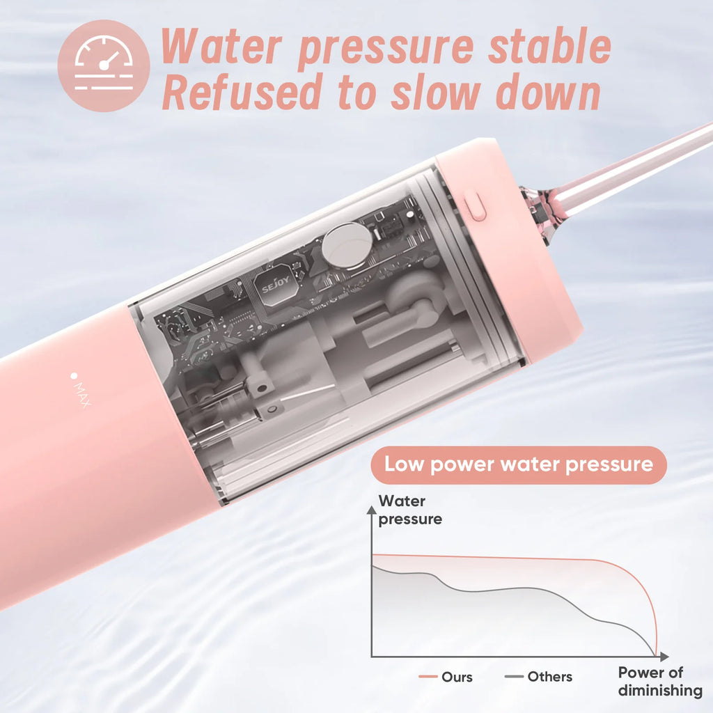 Sejoy Thread Water Flosser