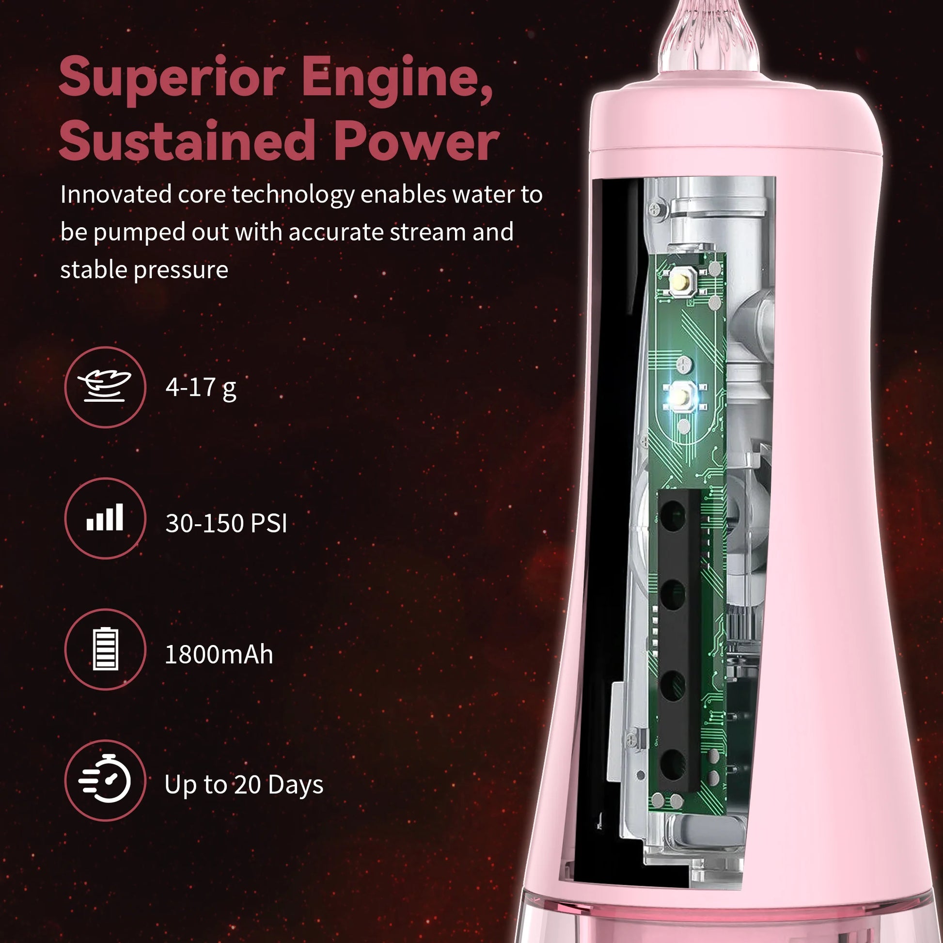Sejoy MultiJet Sonic Flosser