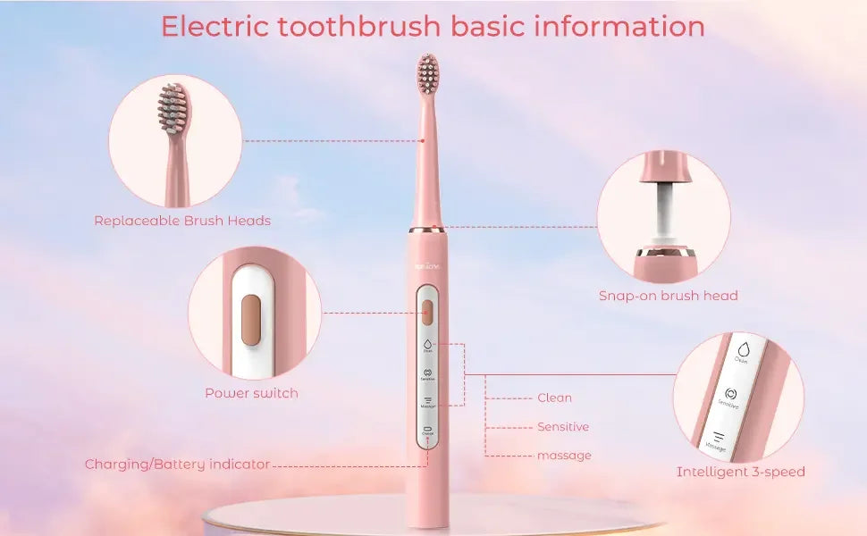SEJOY Pro Sonic Toothbrush