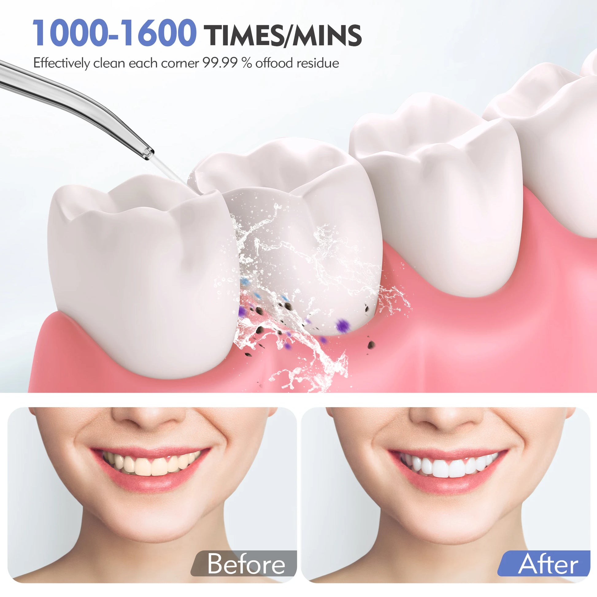 Sejoy Cordless Travel Flosser