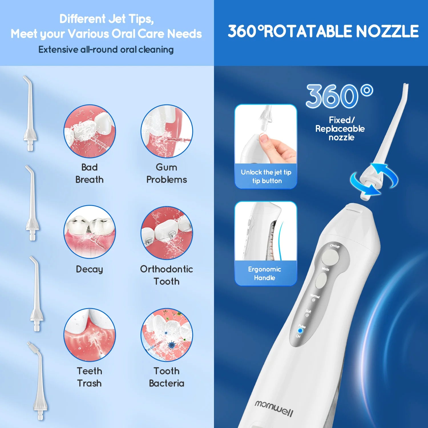 Portable Dental Floss Jet Cleaner