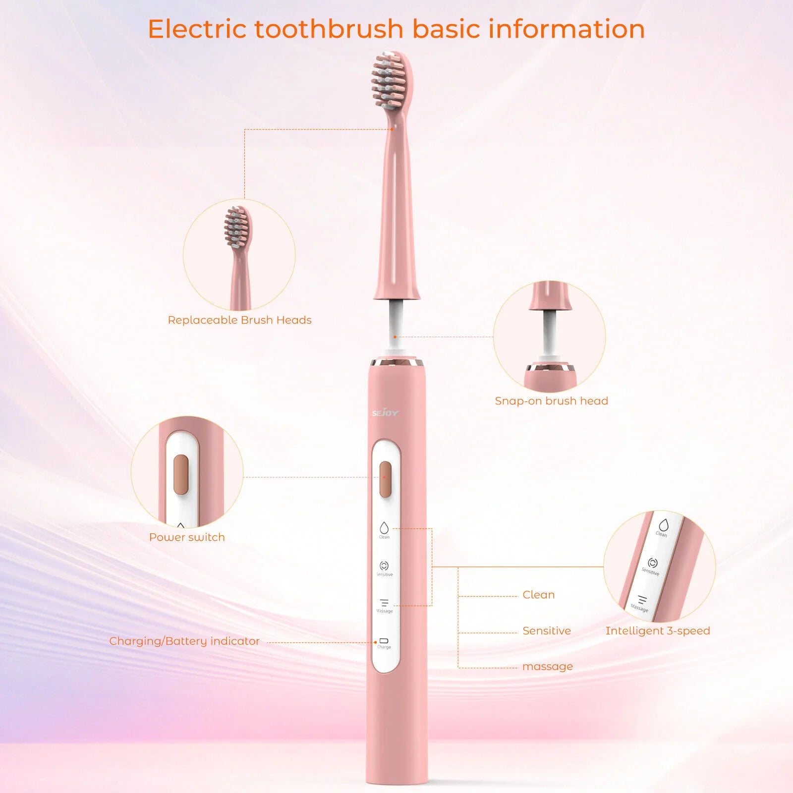 SEJOY Pro Sonic Toothbrush