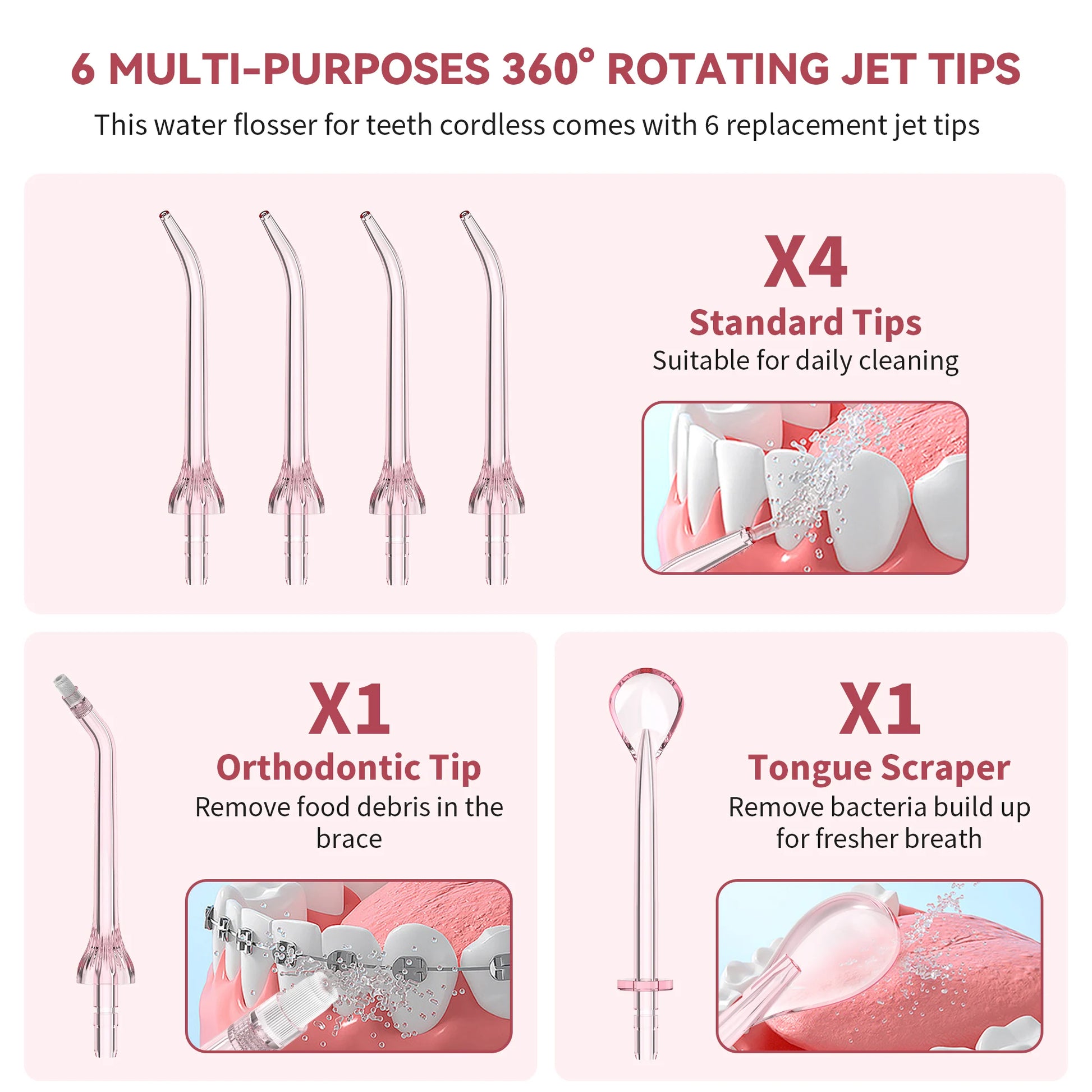 Sejoy MultiJet Sonic Flosser