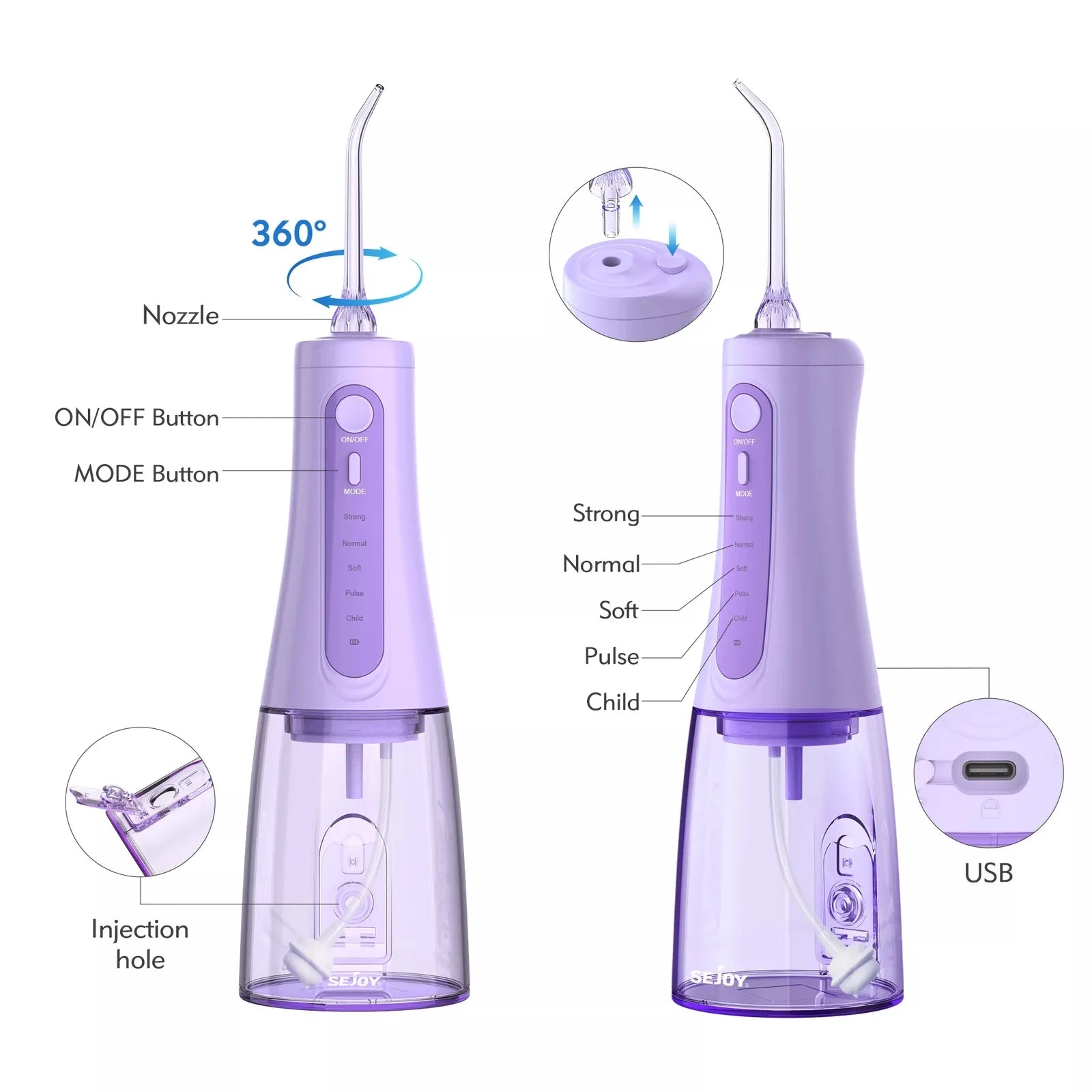 Sejoy Cordless Travel Flosser
