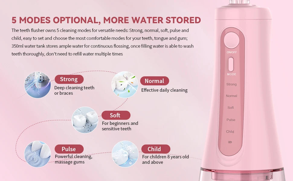 Sejoy MultiJet Sonic Flosser