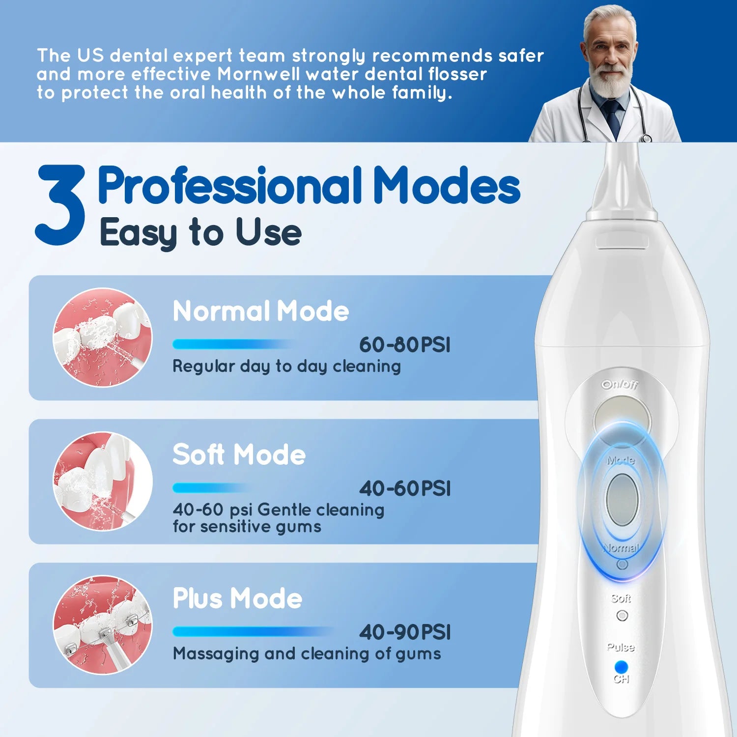 Portable Dental Floss Jet Cleaner