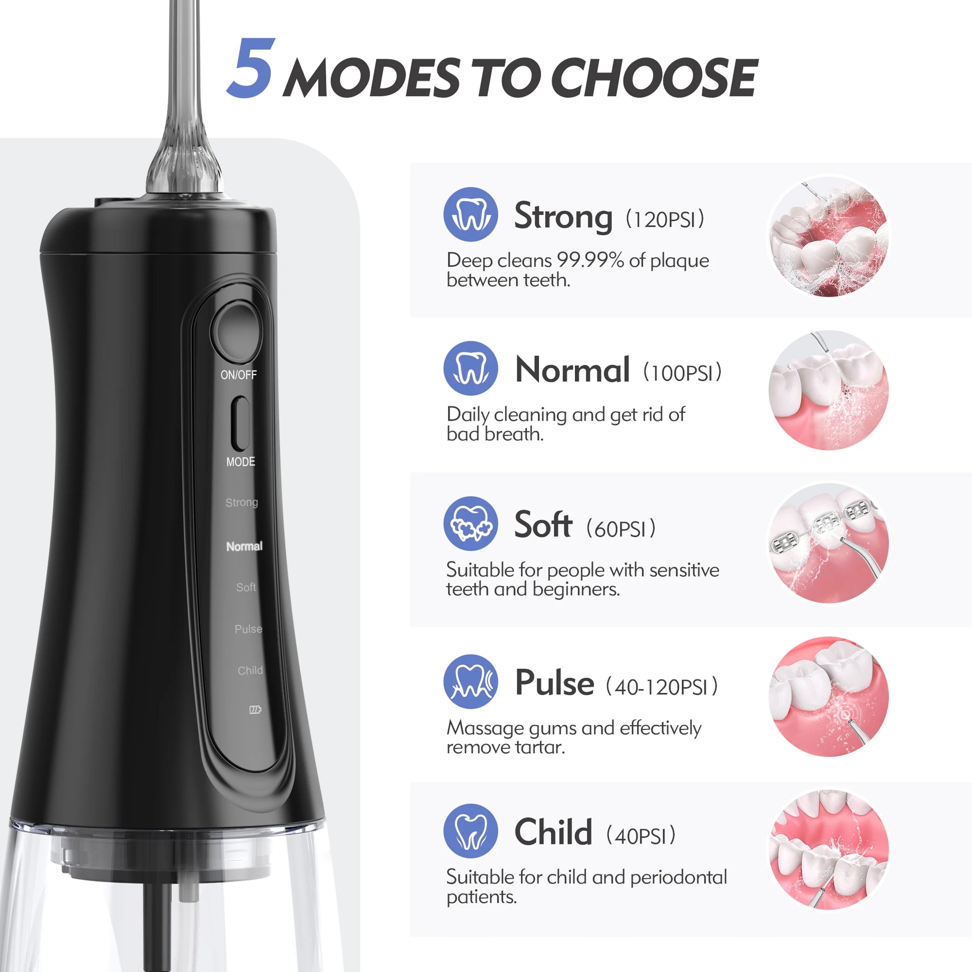 Sejoy Cordless Travel Flosser